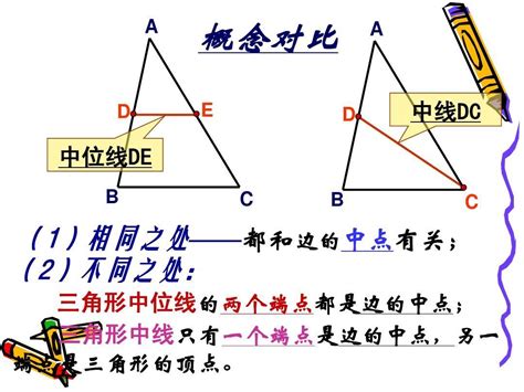 三角形意思